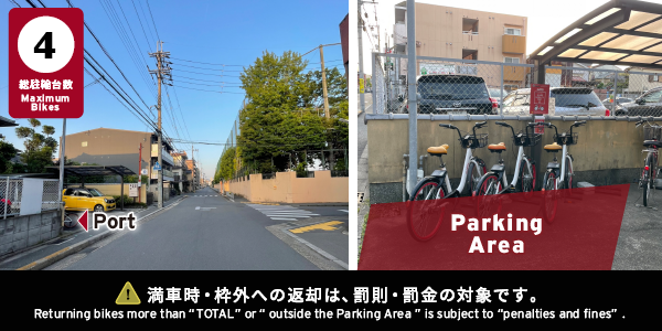 西京極東池田町ポート